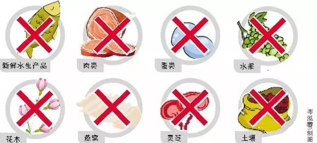 1487216892568434.jpg 不能带的物品_副本.jpg